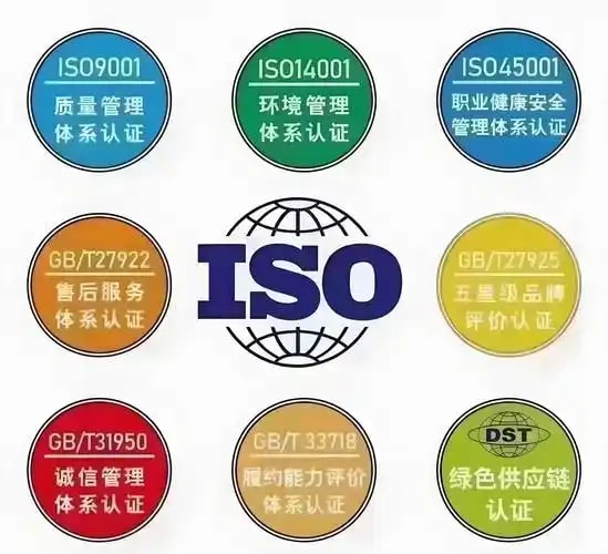 质量体系咨询